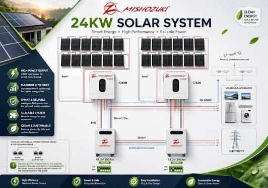 KIT SOLAR MISHOZUKI 24kW, foto 2